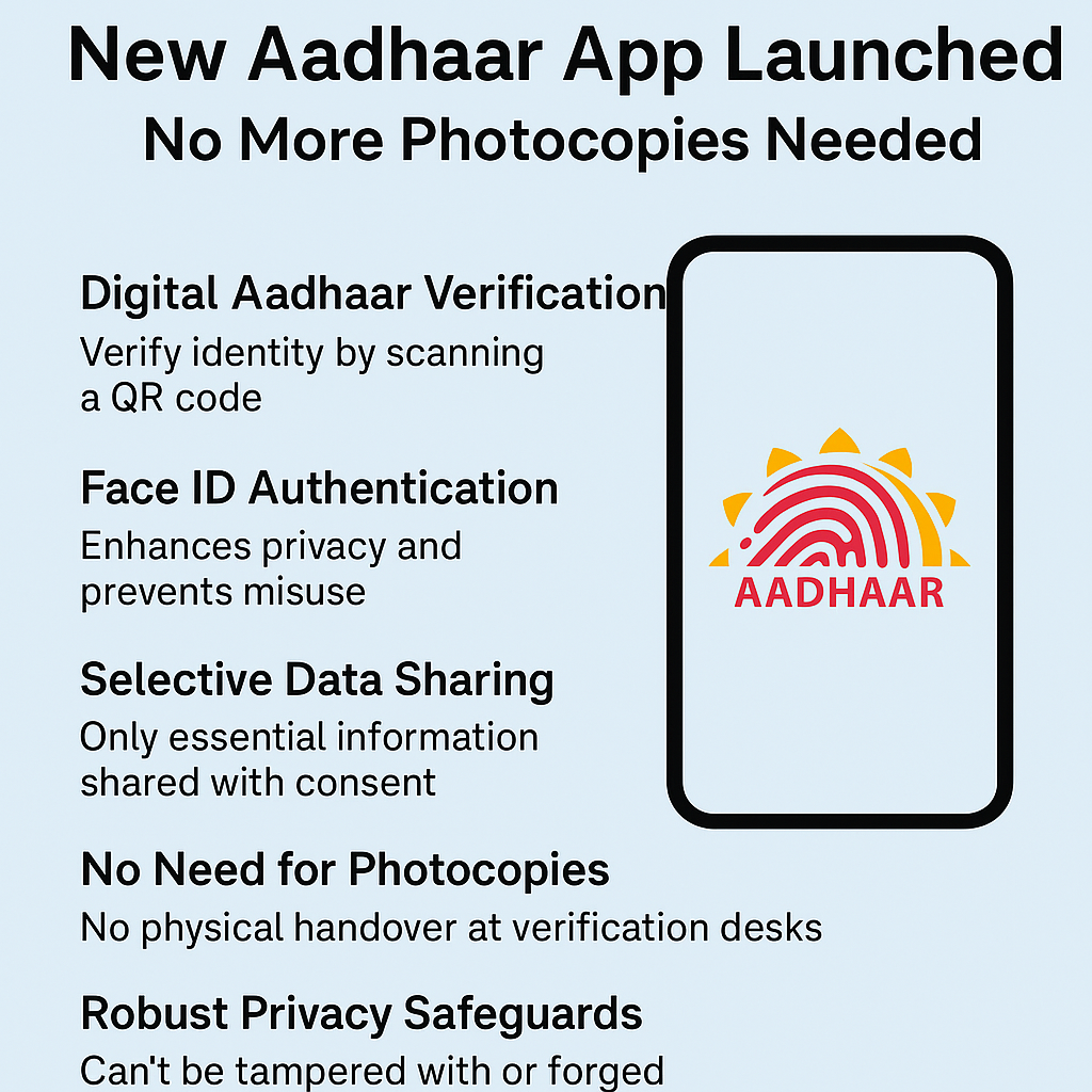 New Aadhaar App Launched: No More Photocopies Needed for Verification